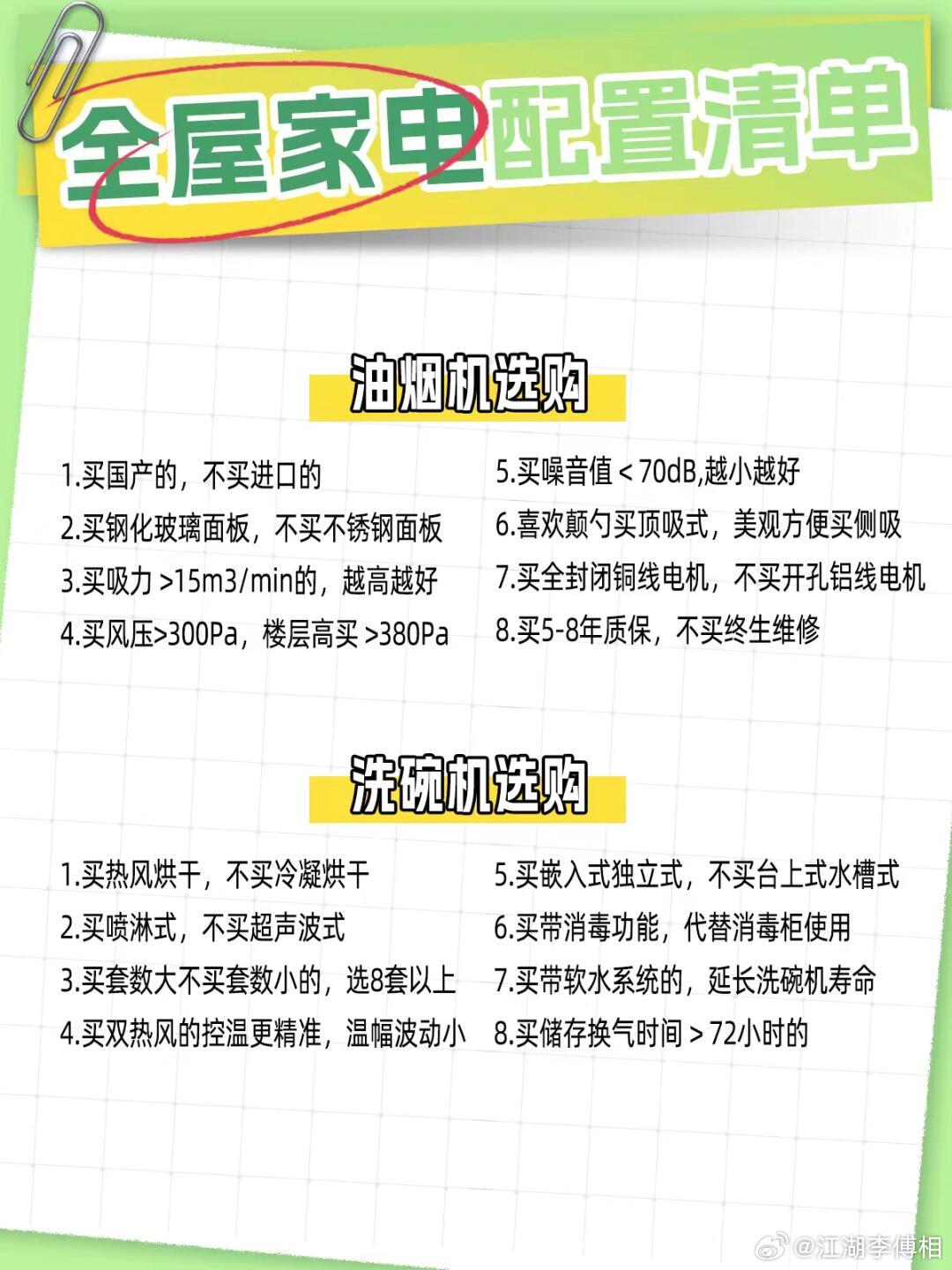 租房合同中的家具电器清单，细节决定权益