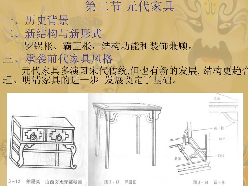 定制家具的起源与发源地探索