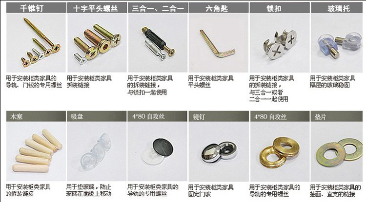 家具零配件大全一览表，打造完美家居的必备指南