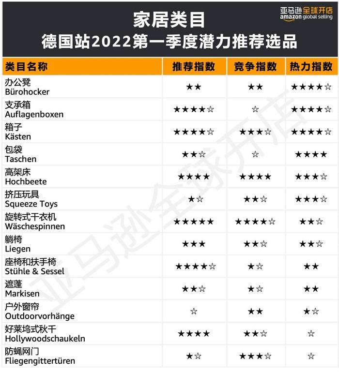 故事倾诉者 第192页