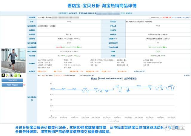 淘宝家具类目保证金详解，费用、用途与退还流程