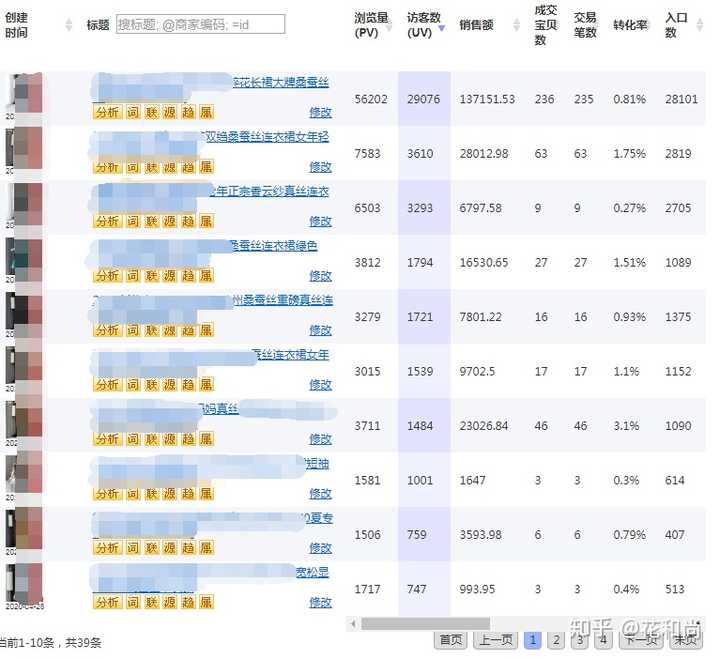 淘宝家具一级类目，打造理想家居的购物天堂