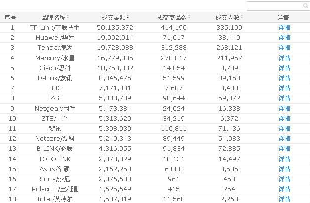 淘宝住宅家具类目层级深度解析，从基础到高端的全面探索
