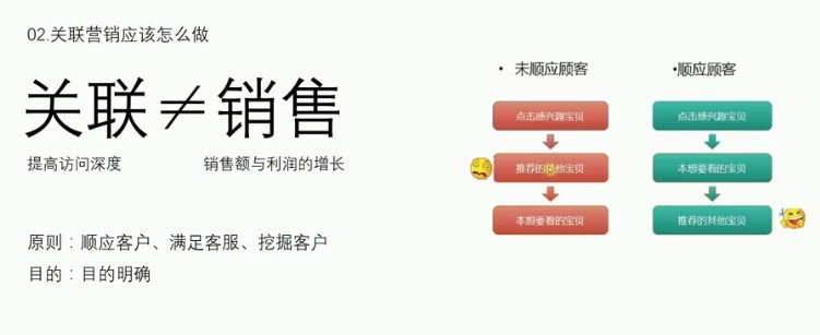 家具类目补单，提升销售与顾客满意度的关键策略