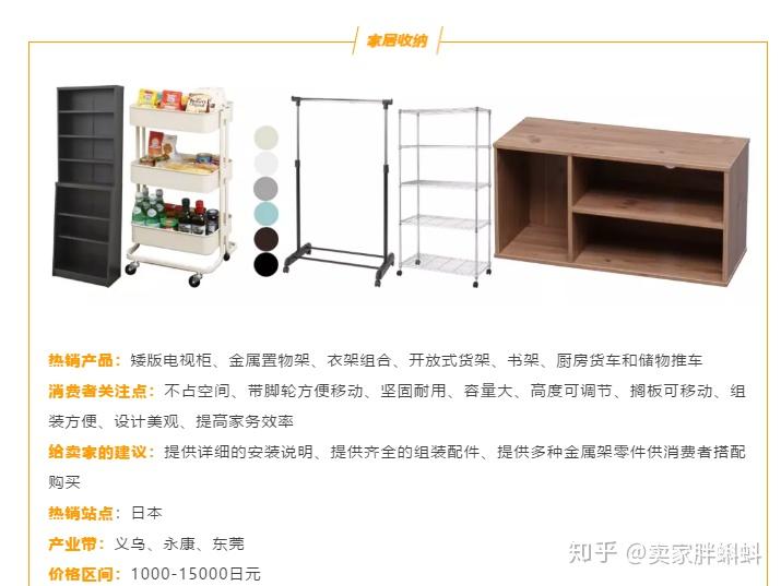 淘宝住宅家具类目下的收纳筐发布指南