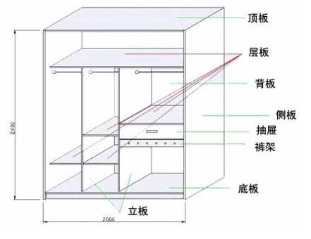 定制家具一平米怎么算，全面解析与实用指南