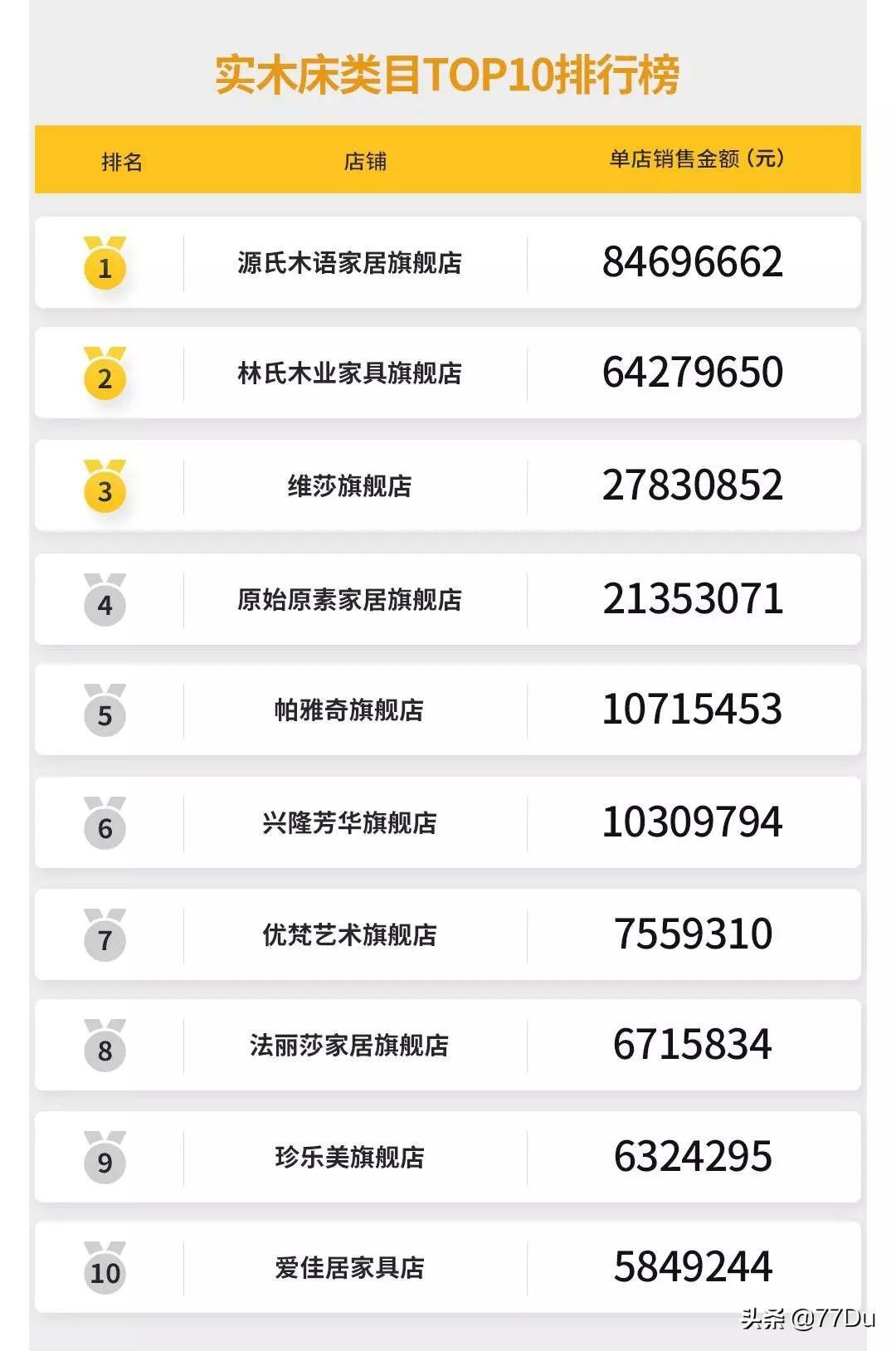 家具的品类归属与分类解析