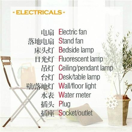 家具的分类与归属，从日常用品到艺术品的演变