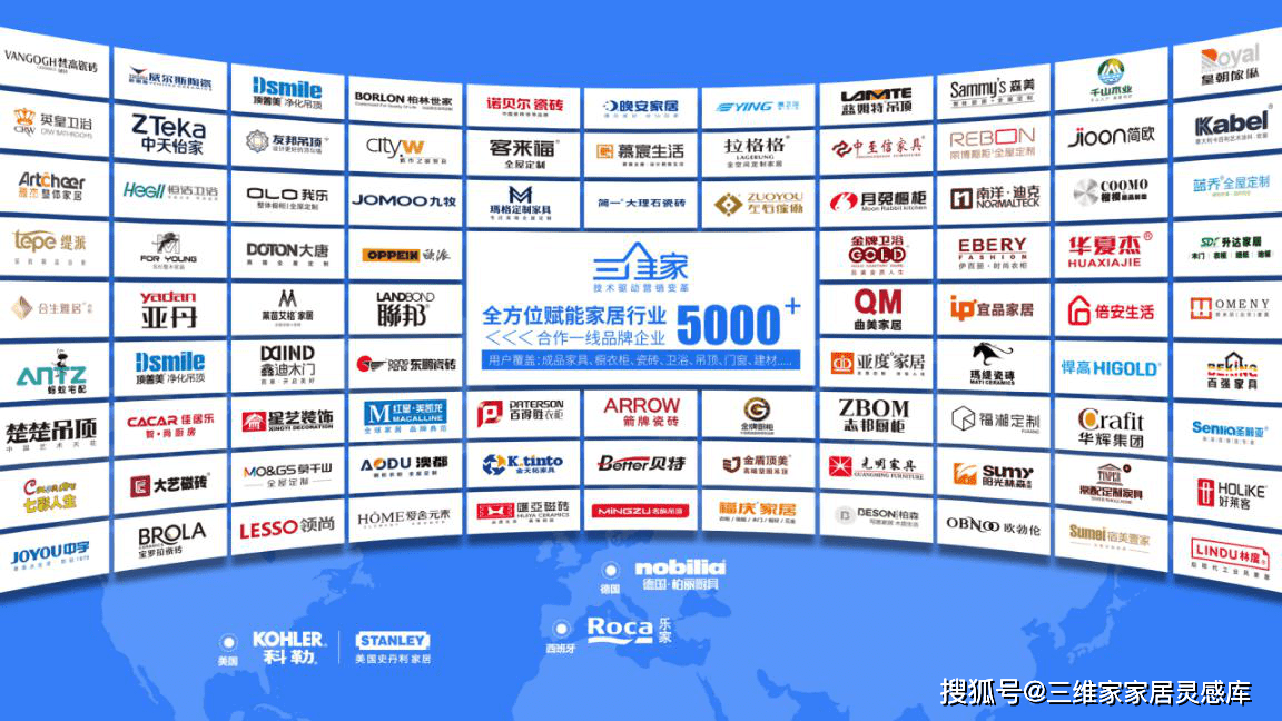 家具分类一览表，打造理想家居的基石