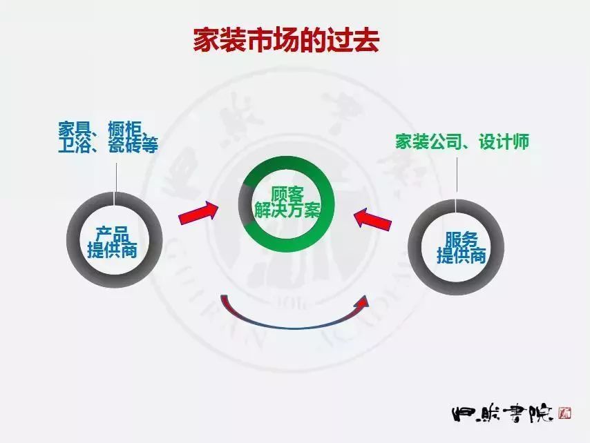 家具进货渠道的探索与选择，打造高效供应链的秘诀