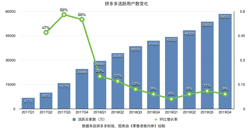 家具进货渠道与利润空间，解锁盈利新策略