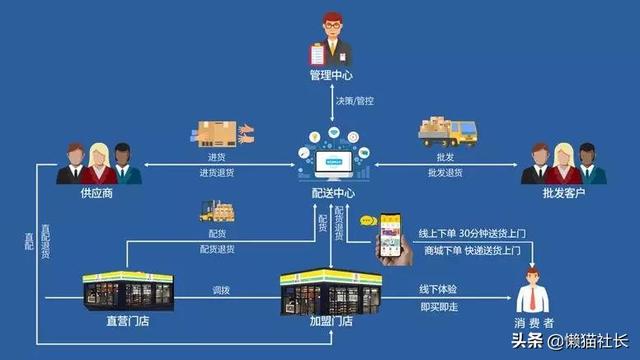 梦回长安 第187页
