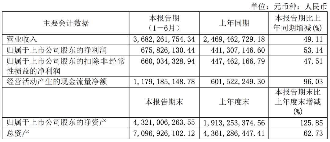 家具类目，标品与非标品的边界探讨