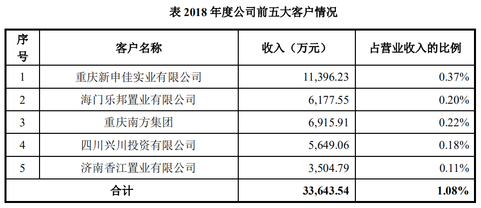 家具厂售后补件单，保障客户满意度的关键环节