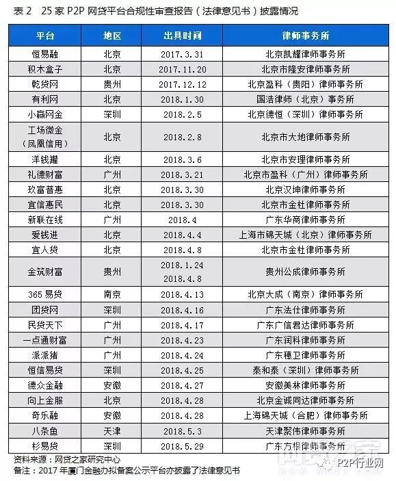家具类目补单，快递单号与合规性探讨