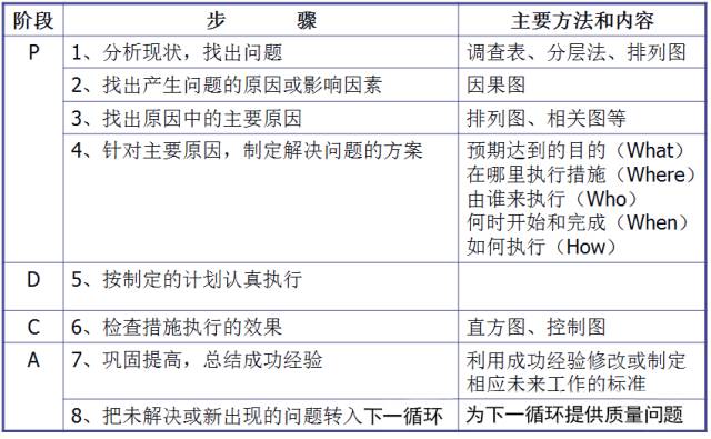 家具厂补单流程定责，确保品质与效率的双重保障