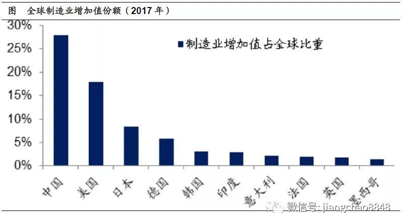 家具类产品，从工业品的角度看其特性与价值