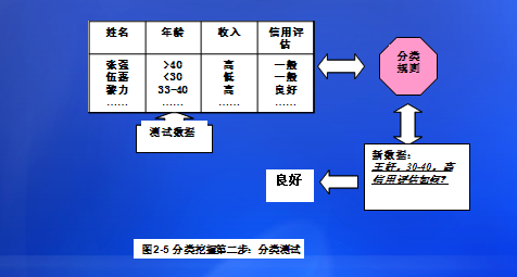 梦回长安 第185页