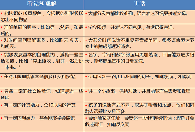 家具分类的标准与重要性