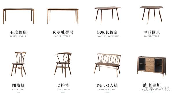 家具类产品类型全解析