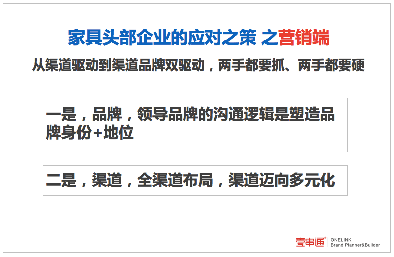 家具类目关键词的深度解析与购物指南
