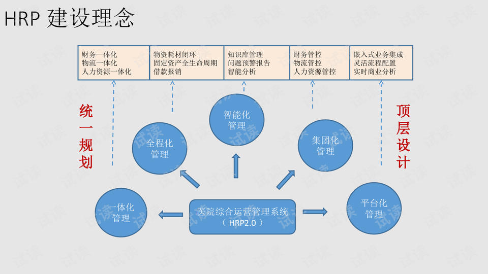 家具类目，如何打造高效运营策略