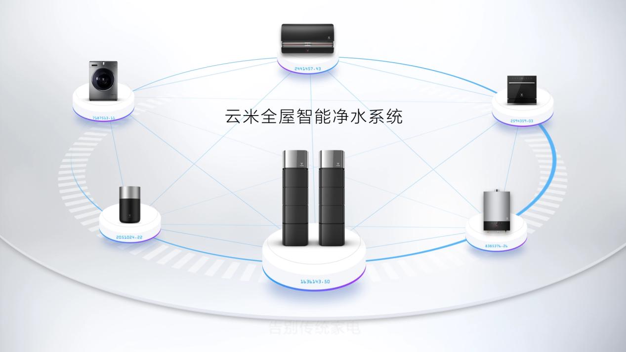 源头厂家，打造个性化家居的基石——家具全屋定制的奥秘