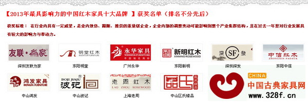 探索中国家具的十大名牌之谜