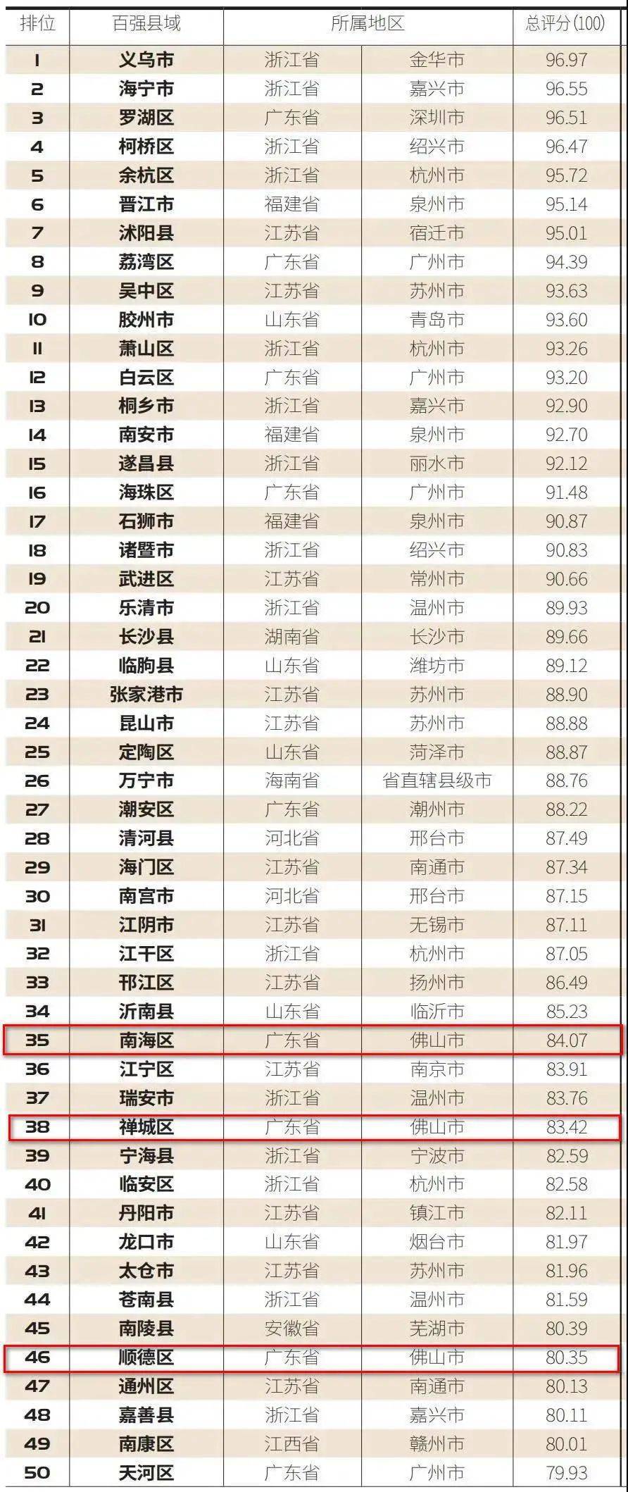医疗家具品牌排行榜一览表，打造健康医疗环境的基石