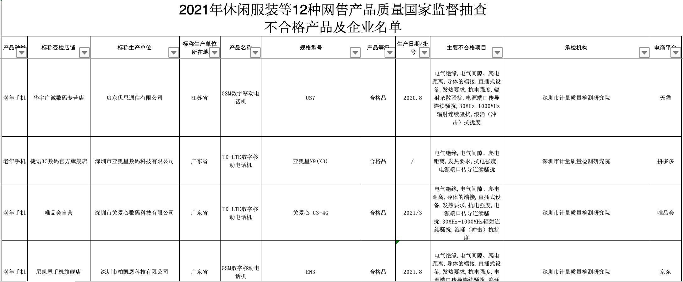 医用家具排名，打造安全、舒适与高效并重的医疗环境