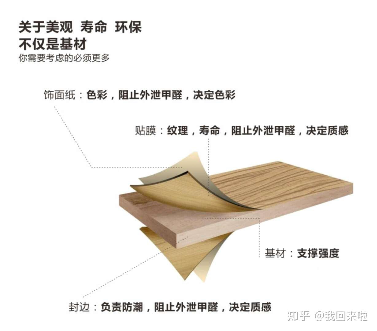家具定制，选择优质板材的智慧指南