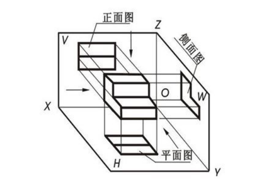 定制家具，展开面积与投影面积的奥秘