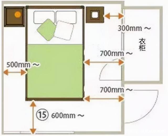 家具面积怎么算，全面解析与实用技巧
