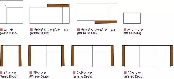 家具展开面积计算全解析，从概念到实践的详细指南