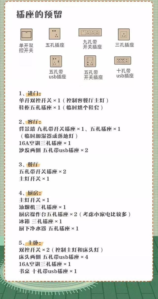 家具明细及价格表，打造理想家居的智慧选择