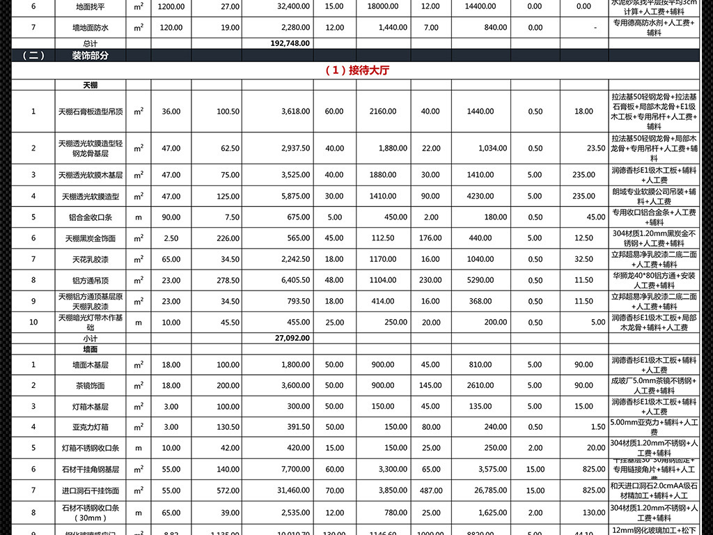 家具厂报价明细表内容详解，从设计到交付的透明化流程