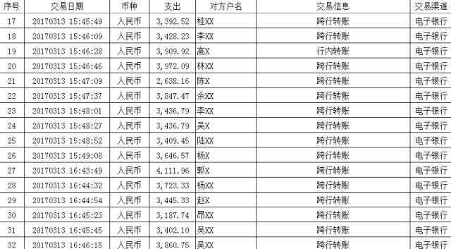 酒店家具清单明细表，打造舒适与功能并重的住宿环境