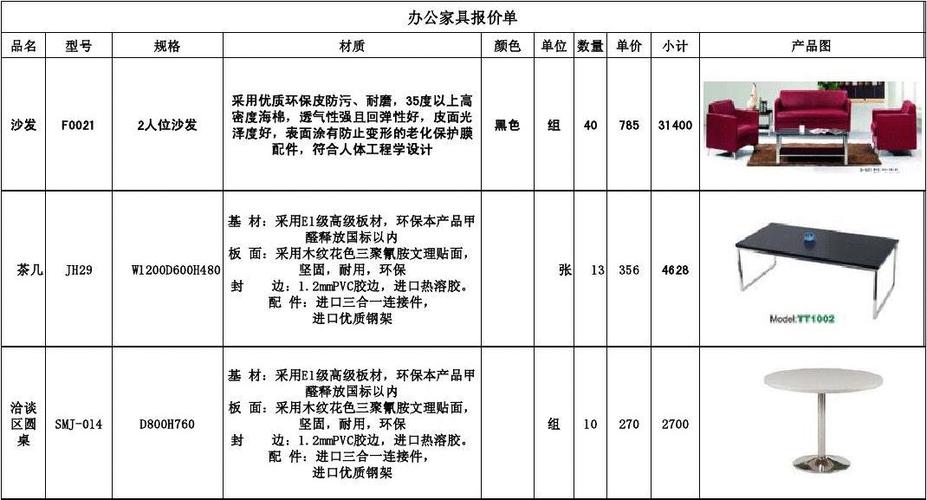 家具厂家具报价明细表，透明消费，品质之选