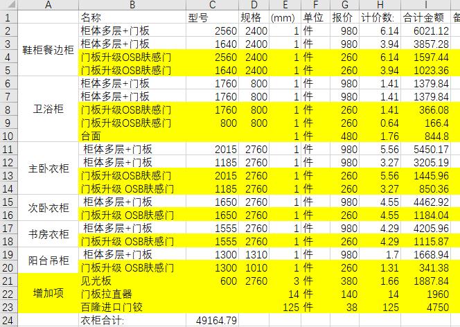 家具报价清单明细表填写指南，从入门到精通