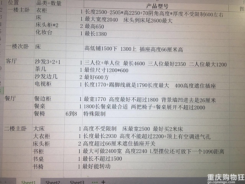 酒店家具报价清单明细表，打造舒适与品味的完美融合