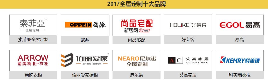 定制家具，十大品牌引领潮流