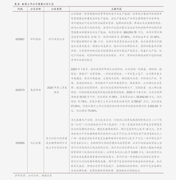 小说之境 第158页