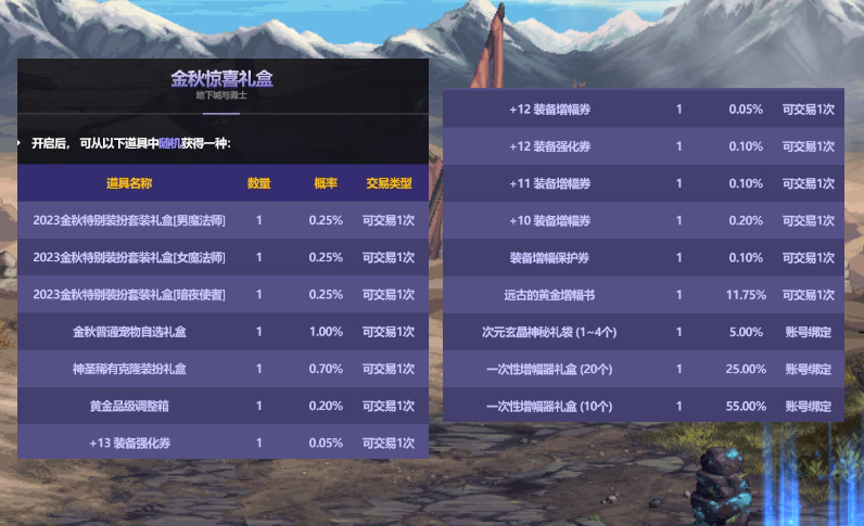探索蒂芙尼官网，解锁经典与时尚的完美融合