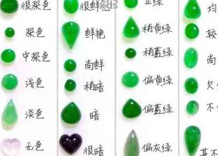 32种翡翠颜色等级排名，探寻自然之美的极致
