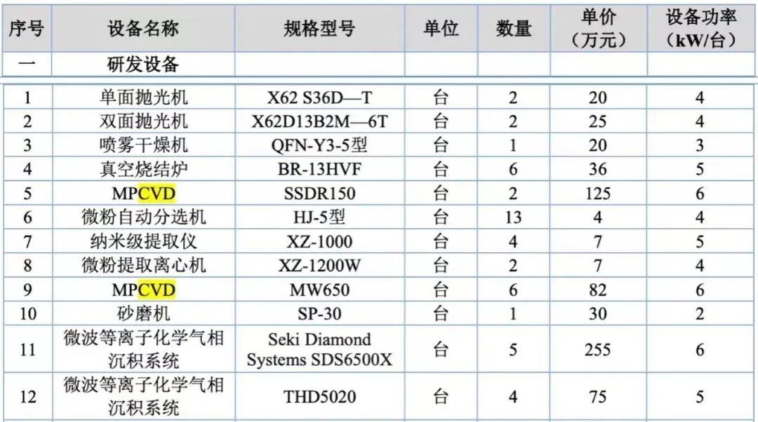 幻影殇夏 第155页
