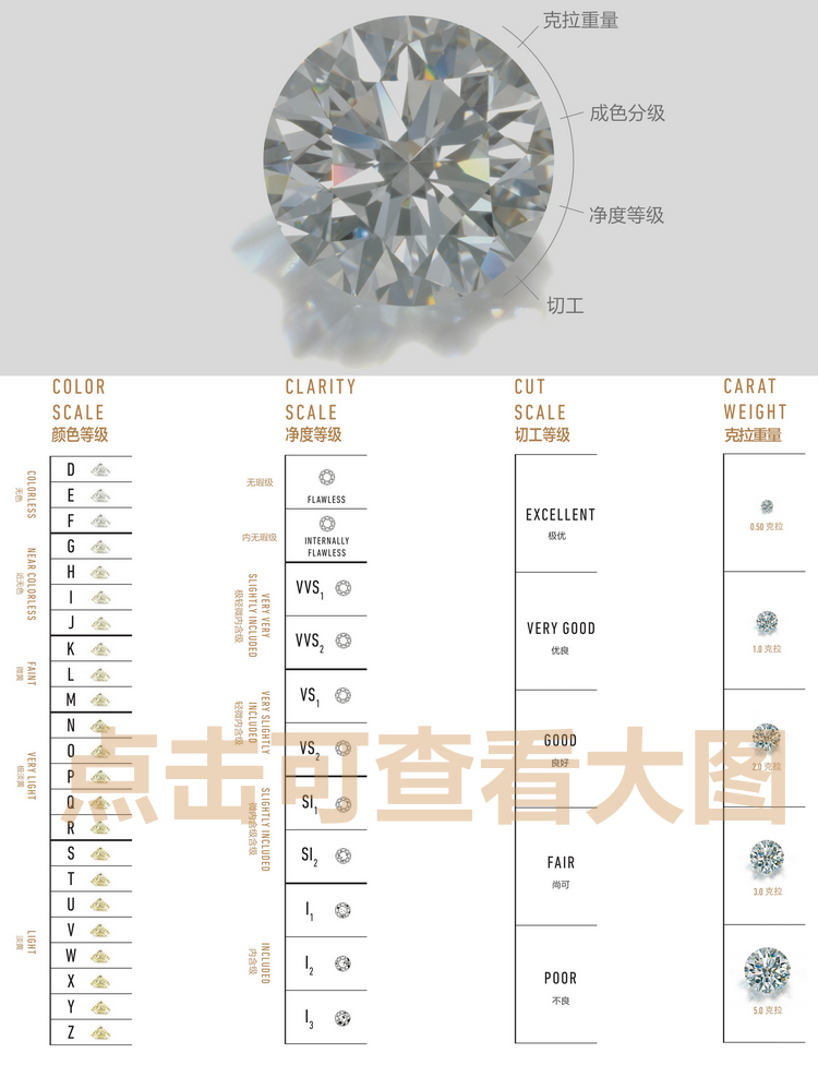 第1296页