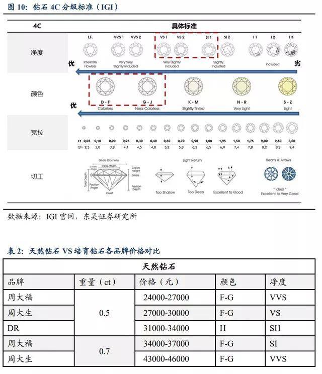 幻影殇夏 第151页