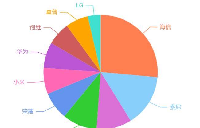 铂金999与950，纯度与价值的微妙差异