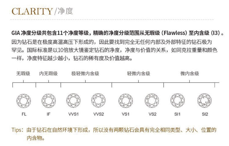 探索GIA国际钻石报价网的璀璨世界，解锁钻石交易的透明与权威