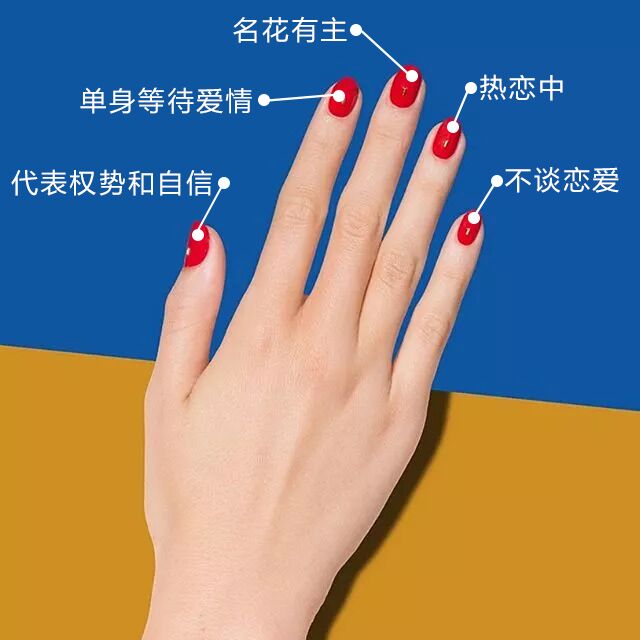 女生带戒指的10个手意义图，解读指尖的秘密语言